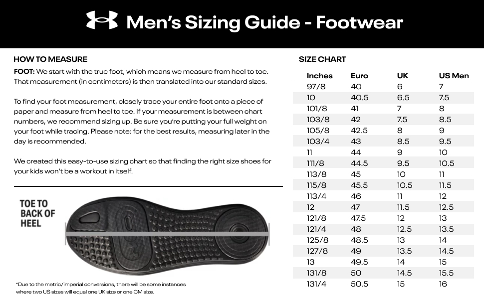 Mens Size Guide - Footwear